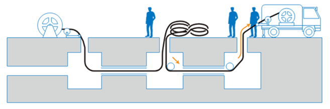 pulling-install-1